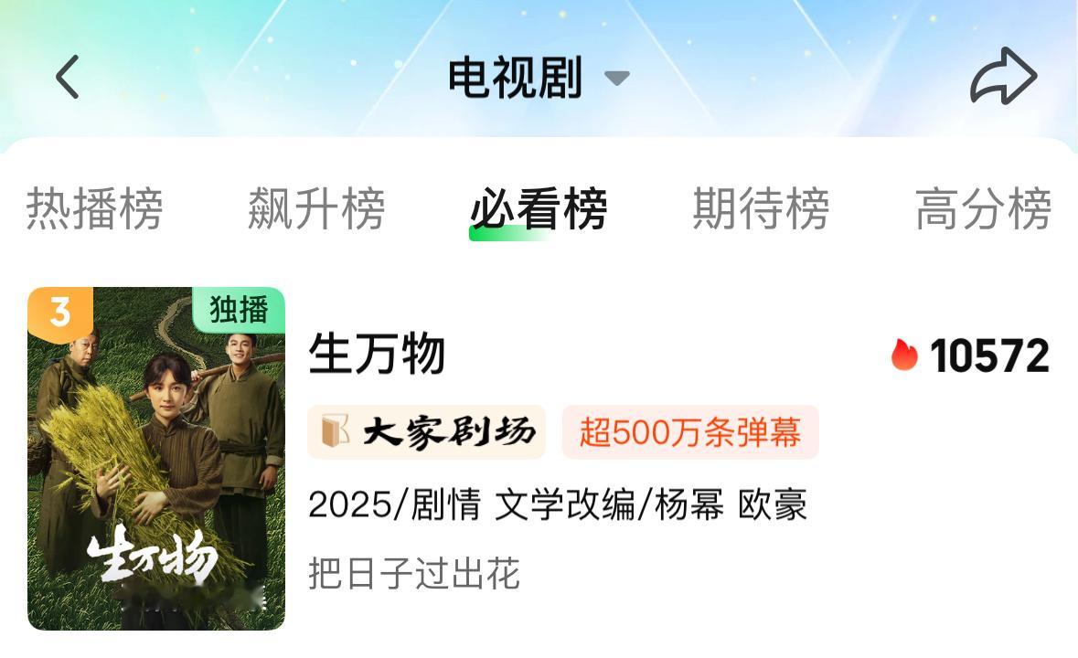 每一次攀升都很想哭[捂嘴哭] 恭喜生万物荣登爱奇艺必看榜TOP3❗️大家剧场之光