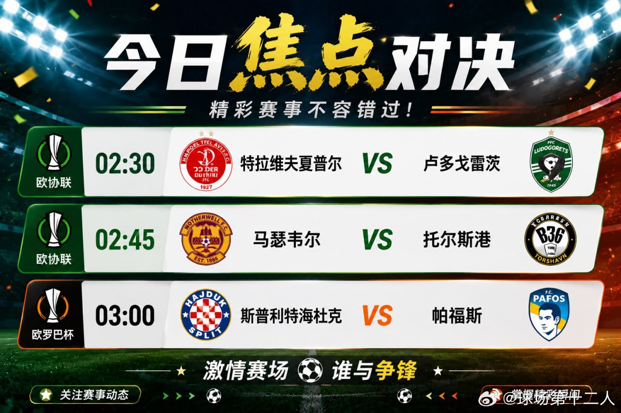 今晚欧洲赛事安排：🕝 02:30 特拉维夫夏普尔 VS 卢多戈雷茨🕝 02: