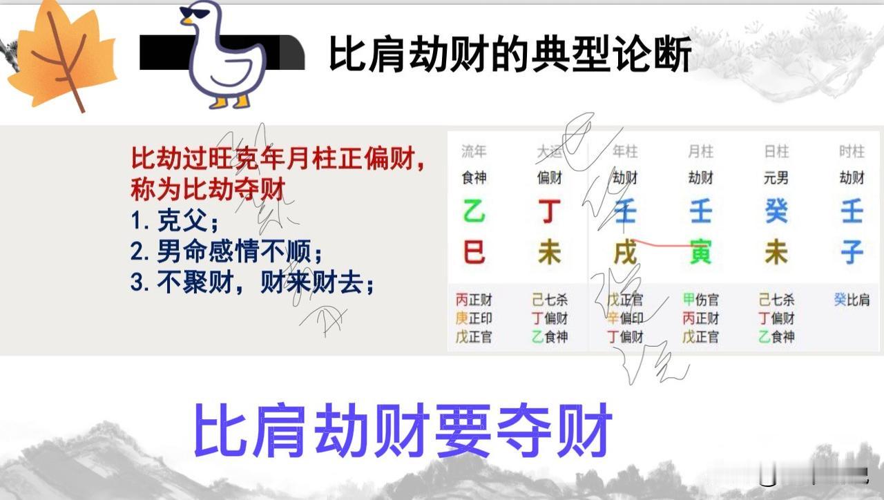 国学科普｜比劫夺财：财来财去、感情波折的传统命理象

📌 郑重声明
本文为传统