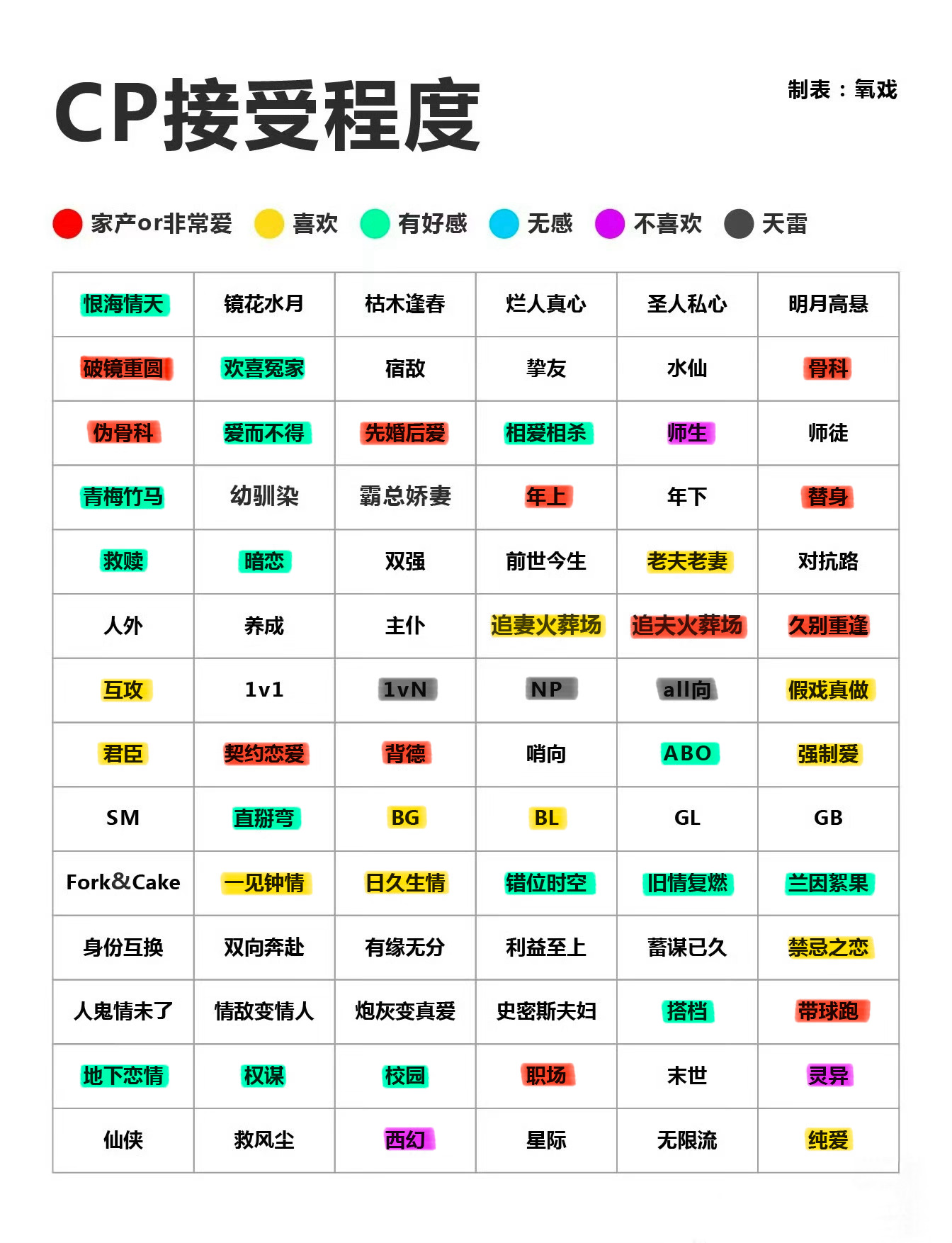 我以前是个非常喜欢看师生文的女孩直到 