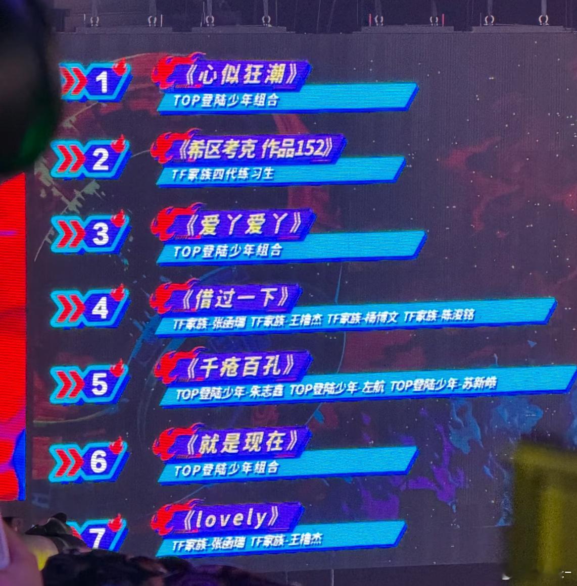 昨天top都哭着求他们自己wf给团投票了，本来场下四分之三都是top粉，所以很正