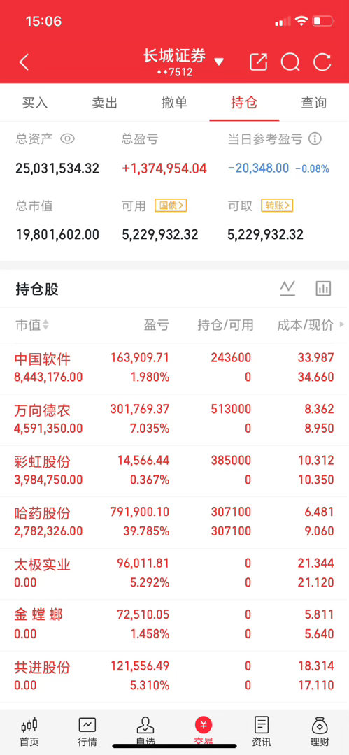 内容限制太严重了，什么都不说，看图懂的都懂 