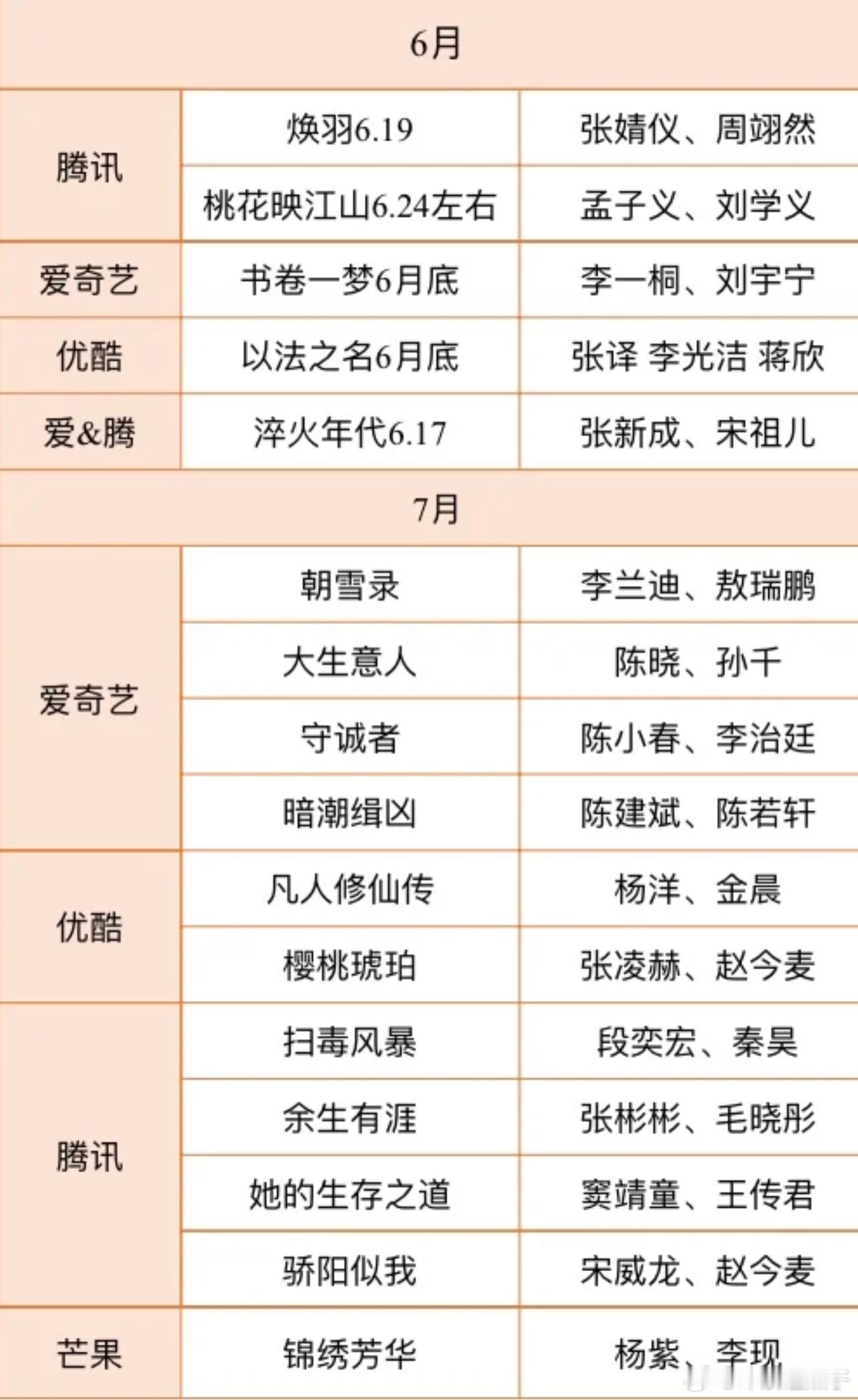 六月底排播基本定了，赴山海呢我请问了？[可爱] ​​​