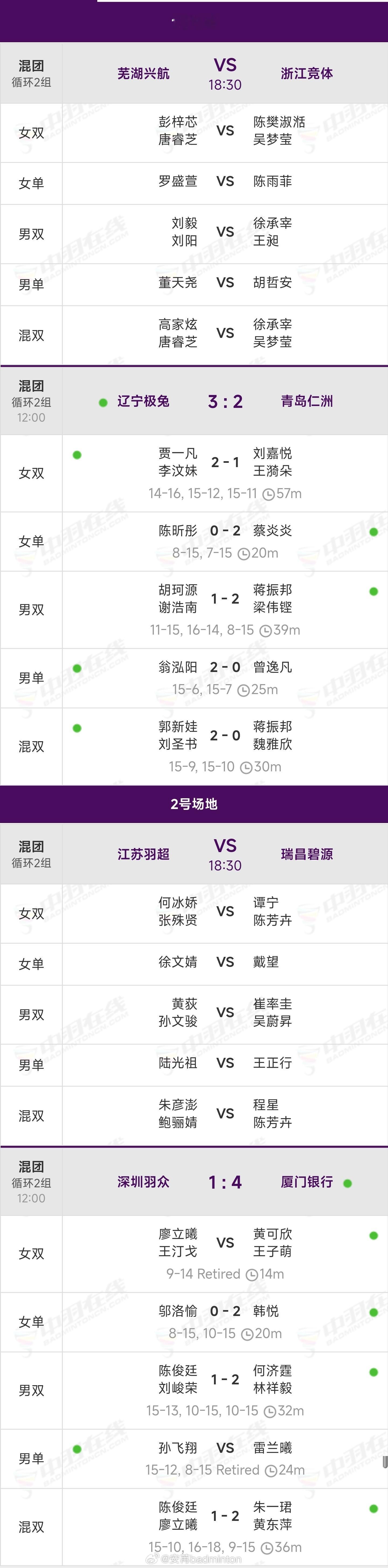 羽超联赛今日上半场完整赛果｜下半场赛程如图 