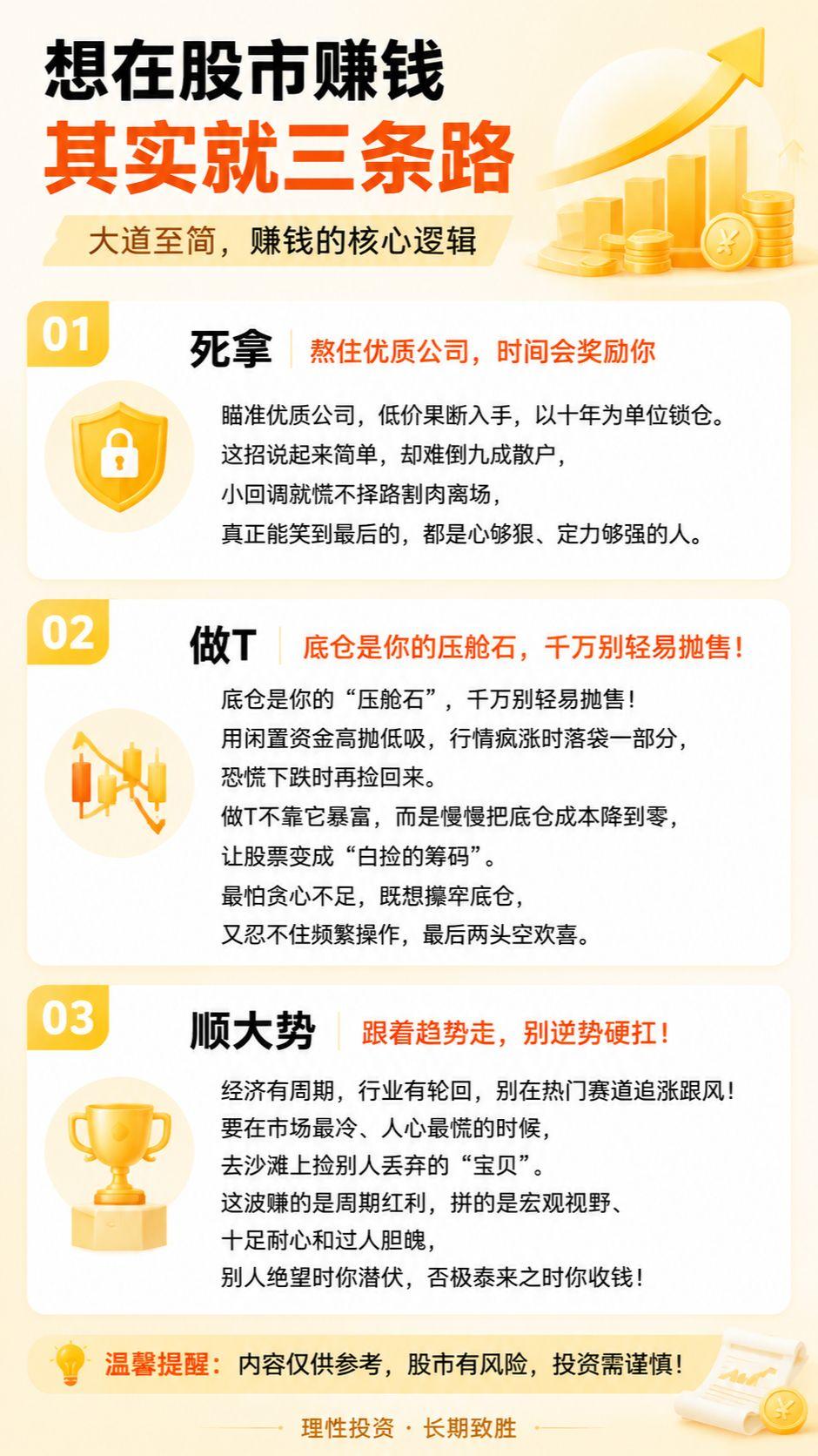 股民的自我修养 创作者中心 创作灵感