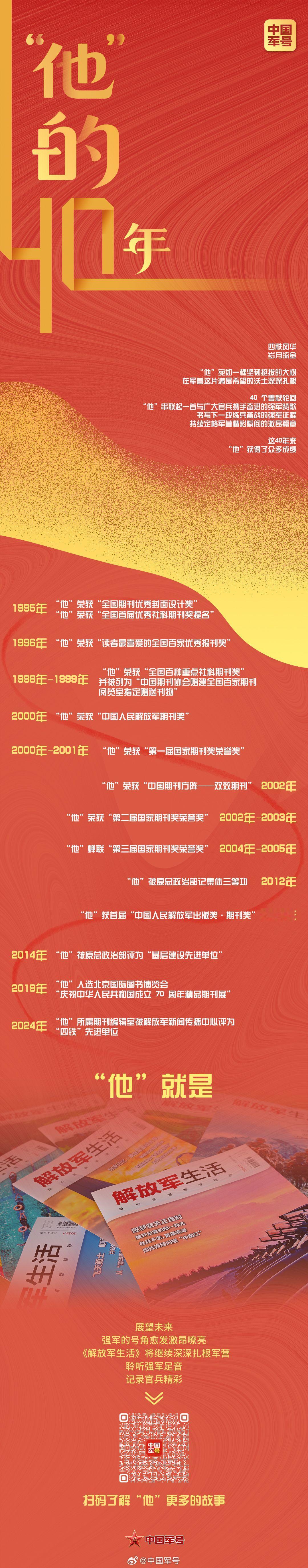 【海报丨“他”的40年】扎根军营沃土，聆听强军足音，记录官兵精彩。《解放军生活》