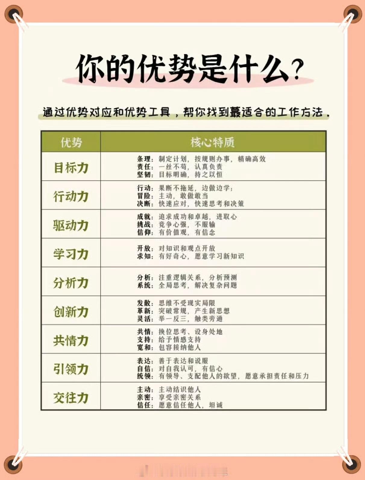 每个人都有真正适合自己的工作方式 