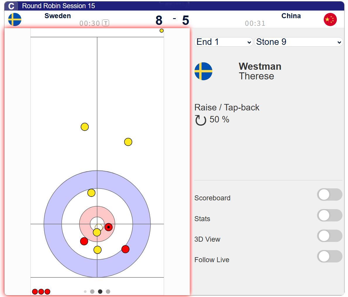 今早对瑞典的出线关键战第一局最后一投，中国队有两个选择，后手开放式打定两分or打