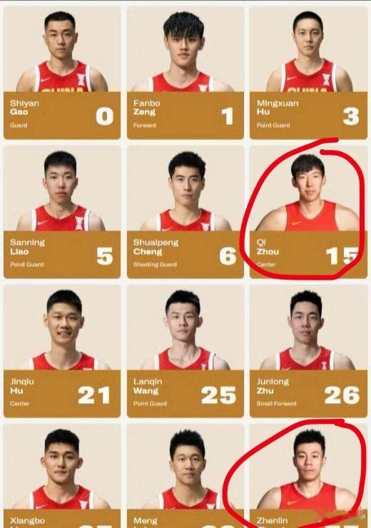 中国男篮12人名单这图P的比我还敷衍 