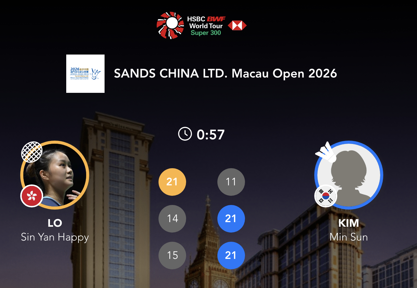 金敏煊🇰🇷 11-21、21-14、21-15 🇭🇰卢善恩2026年中国