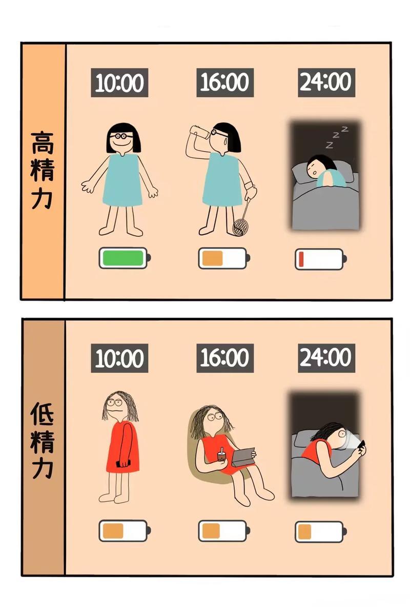 【建议低精力人多出门走走】
走着走着，耐力就上来了。
玩着玩着，世界就变大了。