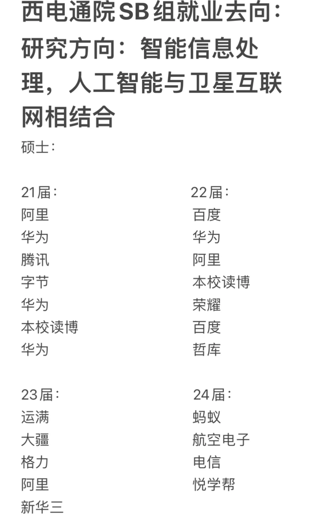 西电通院某组21-24届就业去向