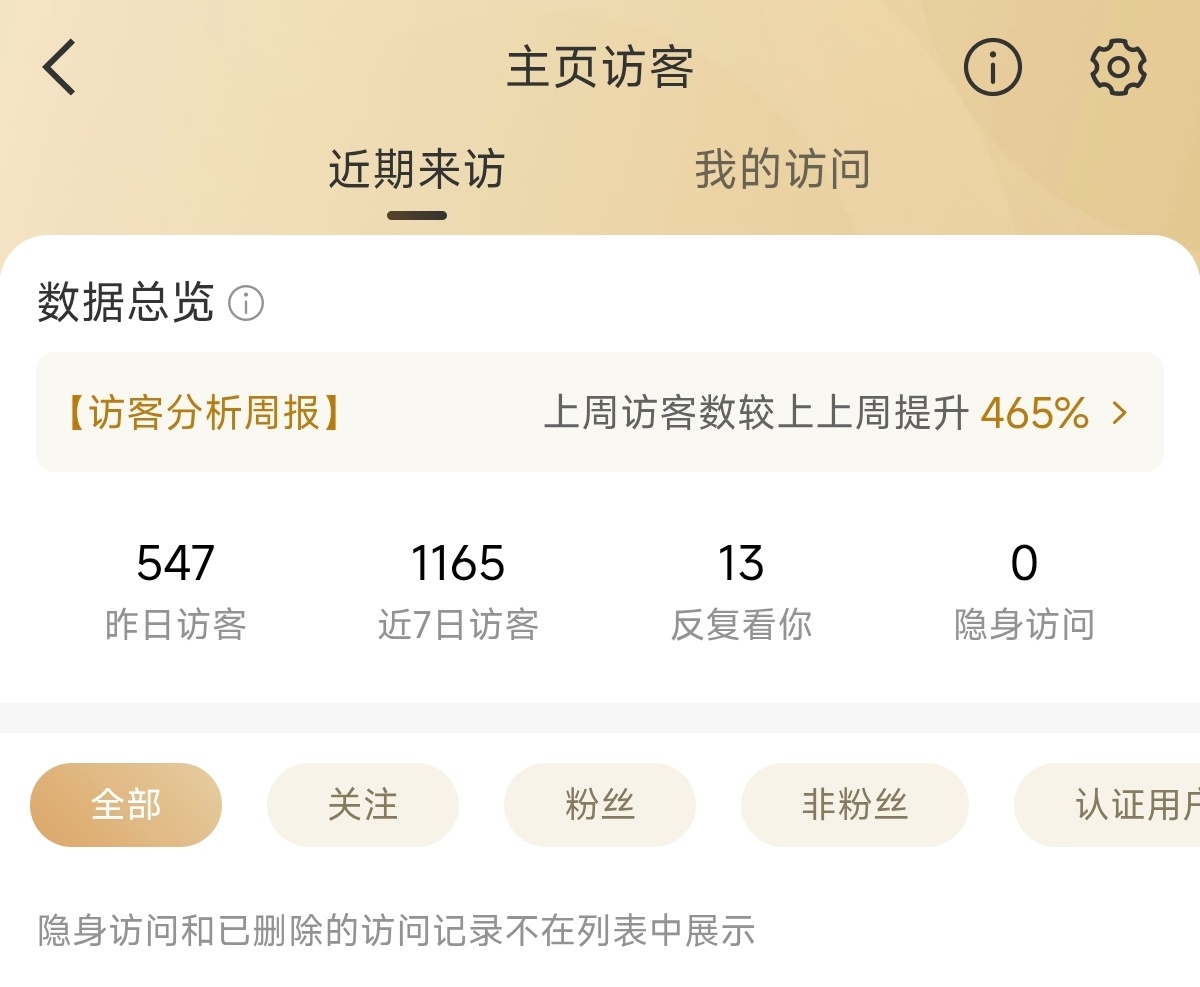 谢谢来看我的宝贝们 不过我这里没有你们想看的 