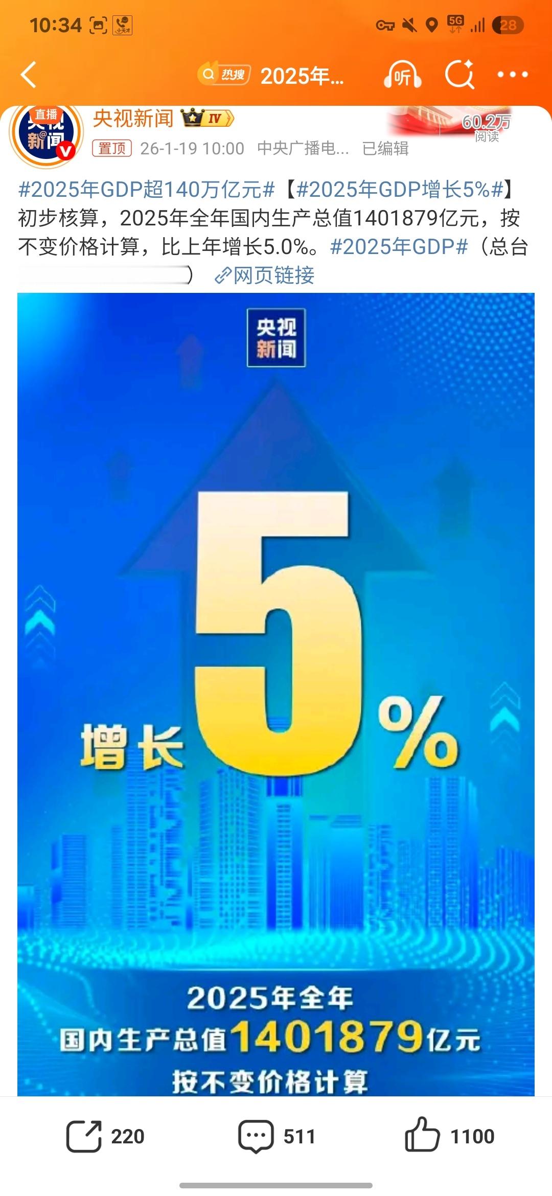 2025年GDP增长5%非常好，经济一篇欣欣向荣想知道有多少粉丝的收入增加了5%