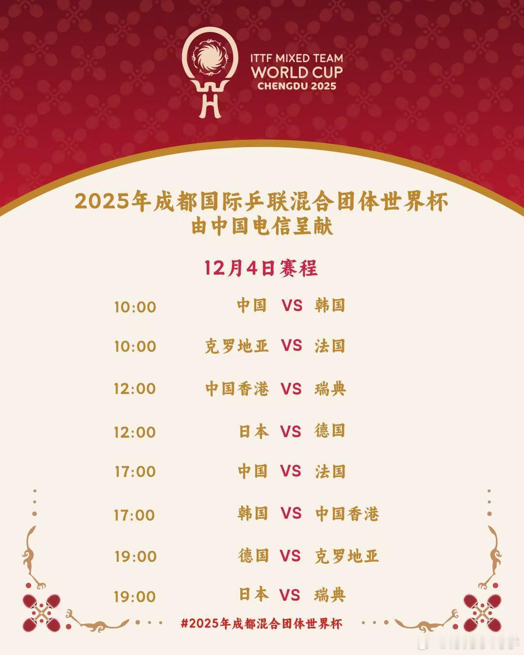 2025年成都混合团体世界杯 12月4日赛程，10点中韩。 