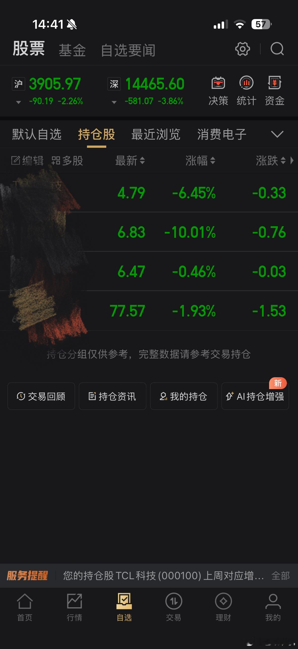 A股家人们，有日结的活儿介绍吗？有点熬不住了。 