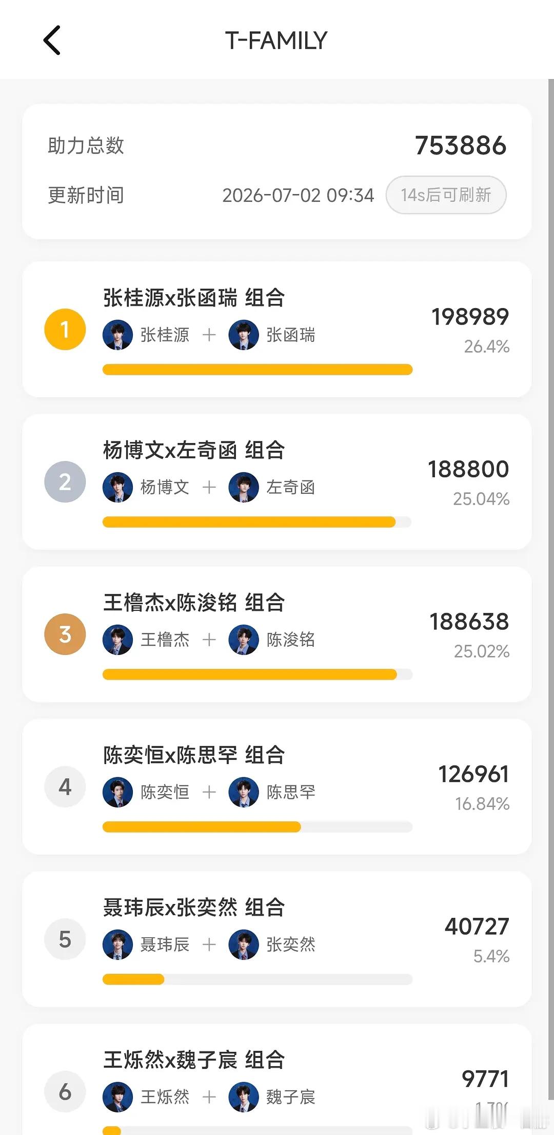 到现在75万个高会 已经1.5亿真得接李飞财运 