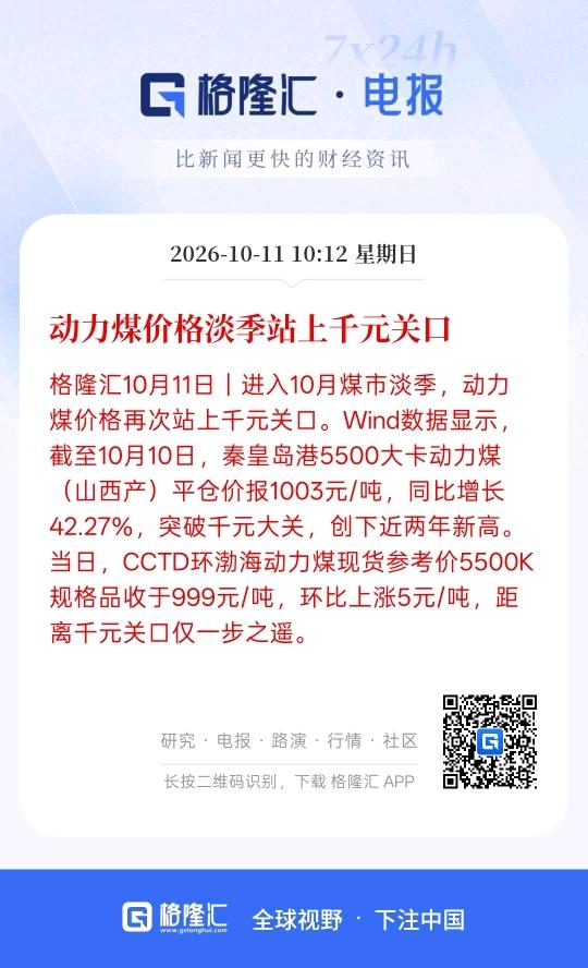最近，美国与伊朗的冲突导致动力煤的价格开始上涨，目前，我国的动力煤价格开始，开始