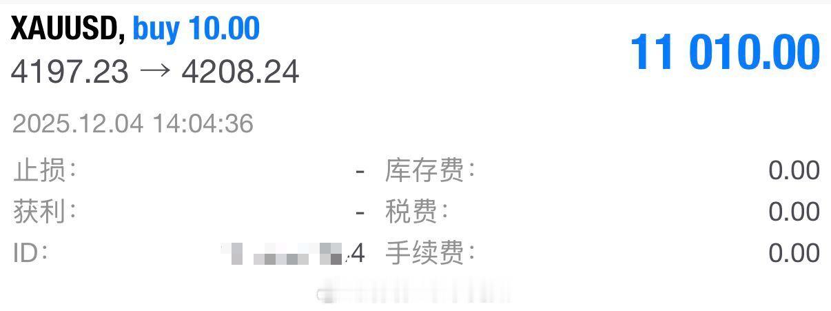 简简单单的一手多！黄金财经