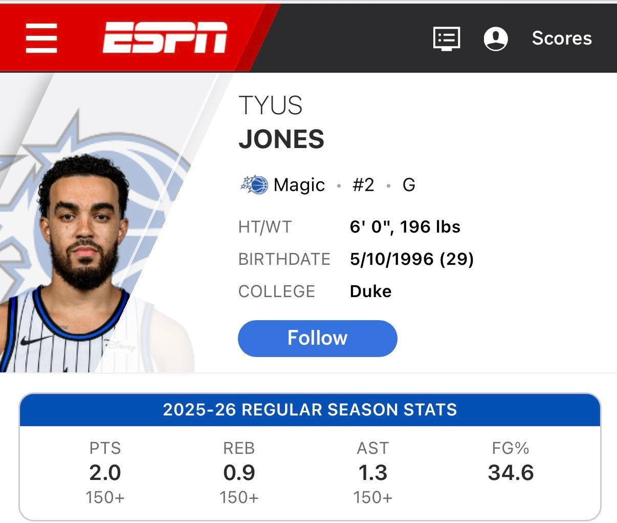 你很难想象上赛季太阳首发五人中的三人会在本赛季这么拉胯……有时候确实不能赖KD和