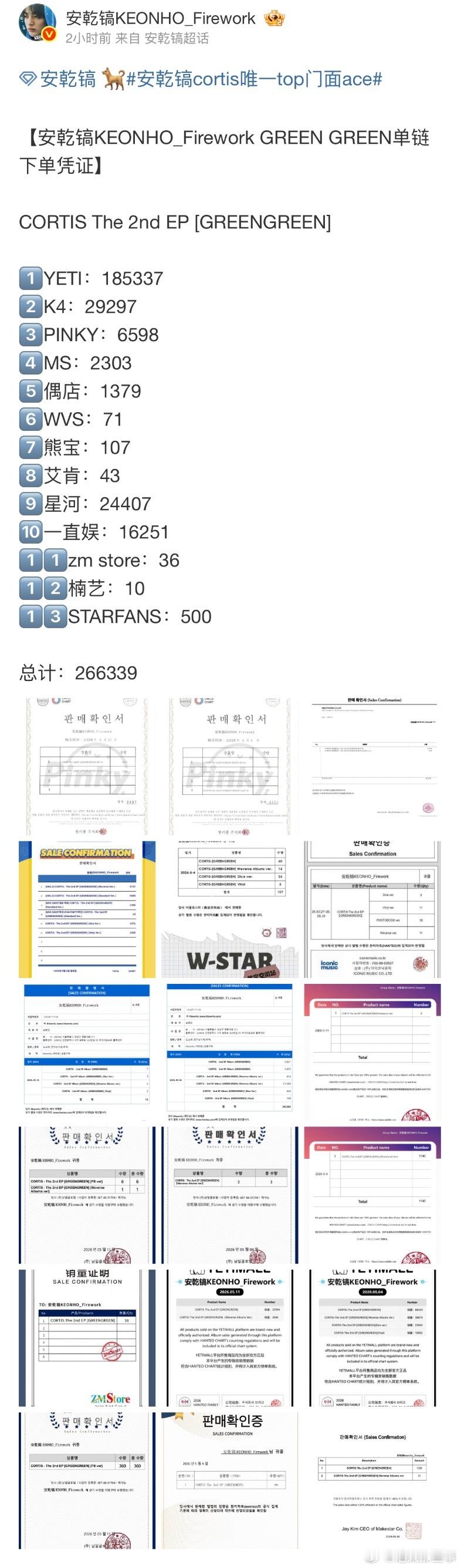 🔥🔥韩网700楼热帖评论翻译🔥🔥CORTIS新专中输突破百万凭证已经晒出