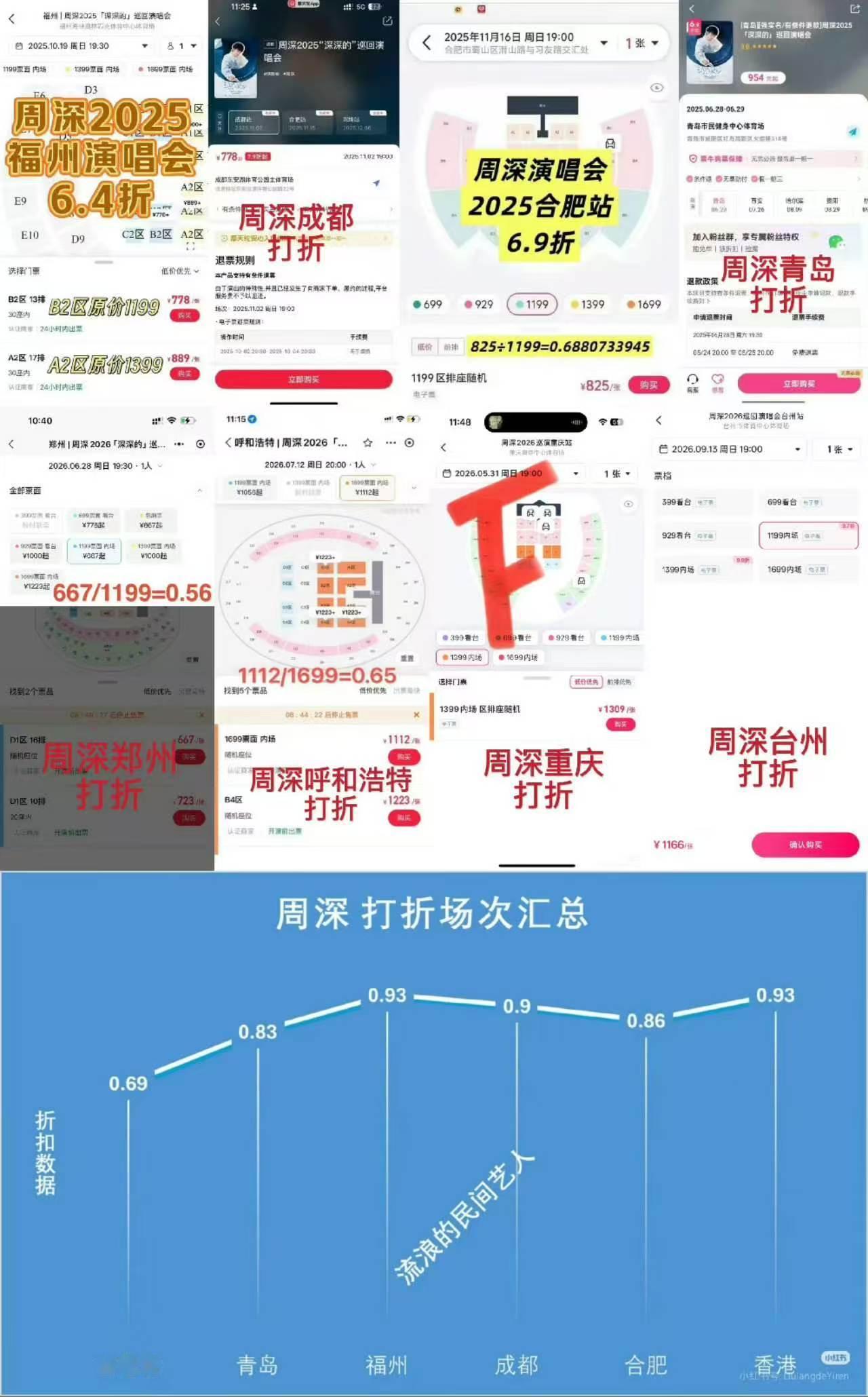 先让婶子把票卖完好不好[笑cry] ​​​