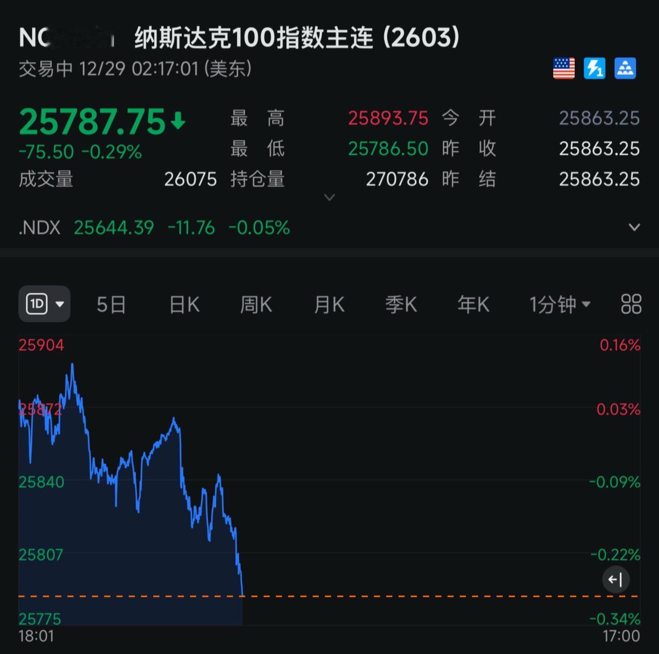 美帝boom！推荐给大家 推荐