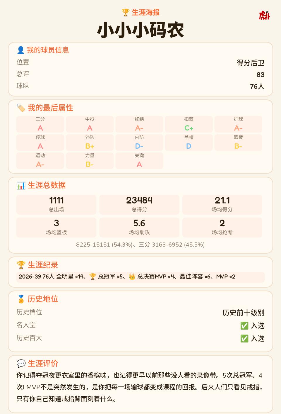 生涯遇到几个大魔王的对手，骑士热火，队内都有双95机器人，把我按地上一顿揍啊