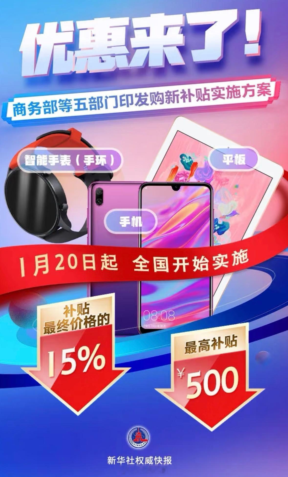 手机补贴不用交旧手机 买新手机，售价5999元以内，最高便宜500块钱，1月20
