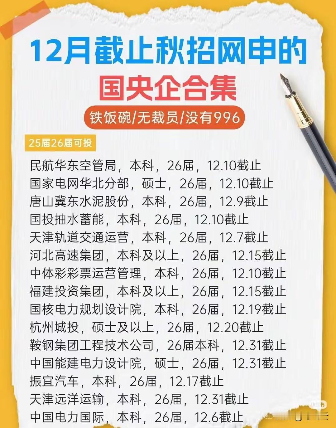 这60家央国企招聘正在报名，时间汇总合集！12月即将截止报名！这里汇聚超多好公司