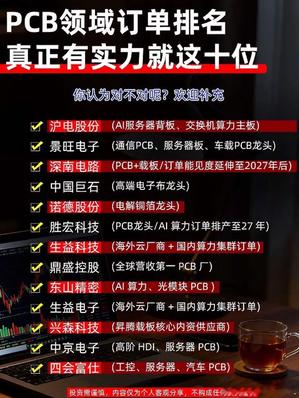 PCB领域订单排名，真正有实力就这十位✅沪电股份（AI服务器背板、交换机算力主板