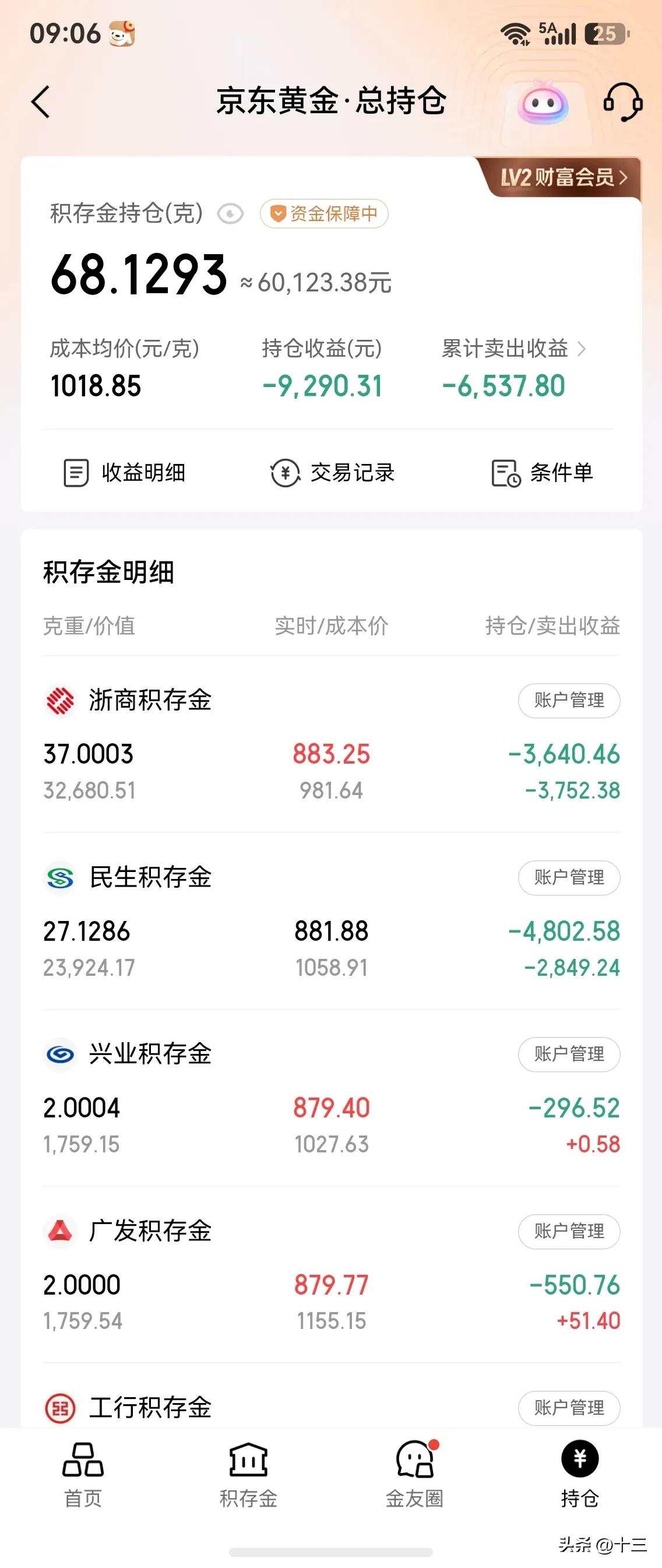 感觉这两天黄金就是抽风了！几天之间涨了50多块钱，在920多到930多徘徊 我这