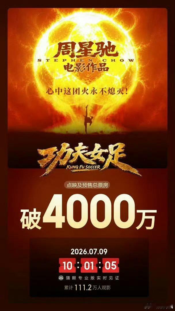 功夫女足预售突破4千万了，蛮厉害了，看最后成片如何决定票房上限，破一亿两亿的很轻