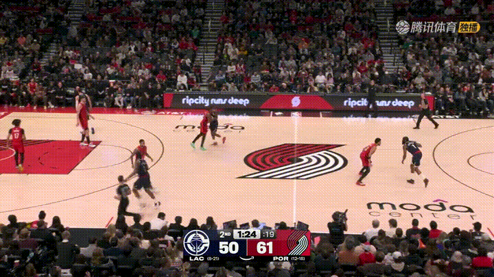 快船老将哈登真是太让人感动了！在今天进行的快船和开拓者的比赛中，当时比赛进行到了