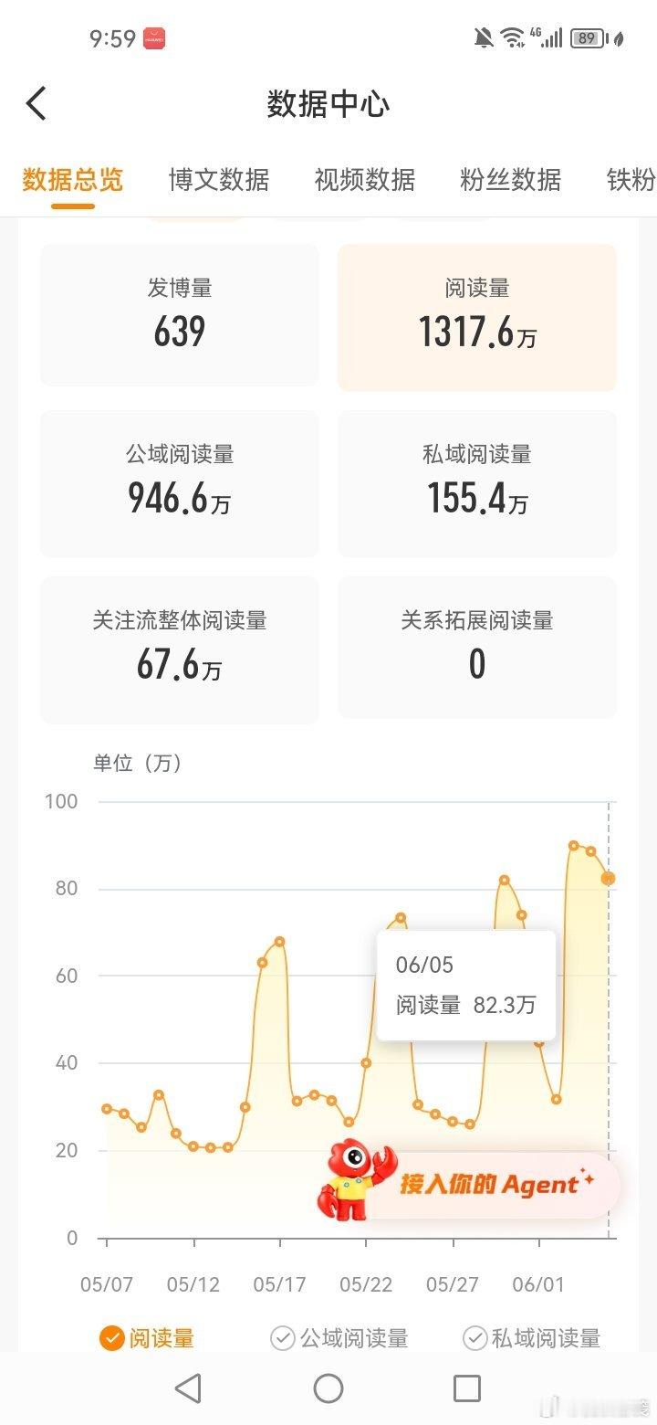 我爱你
