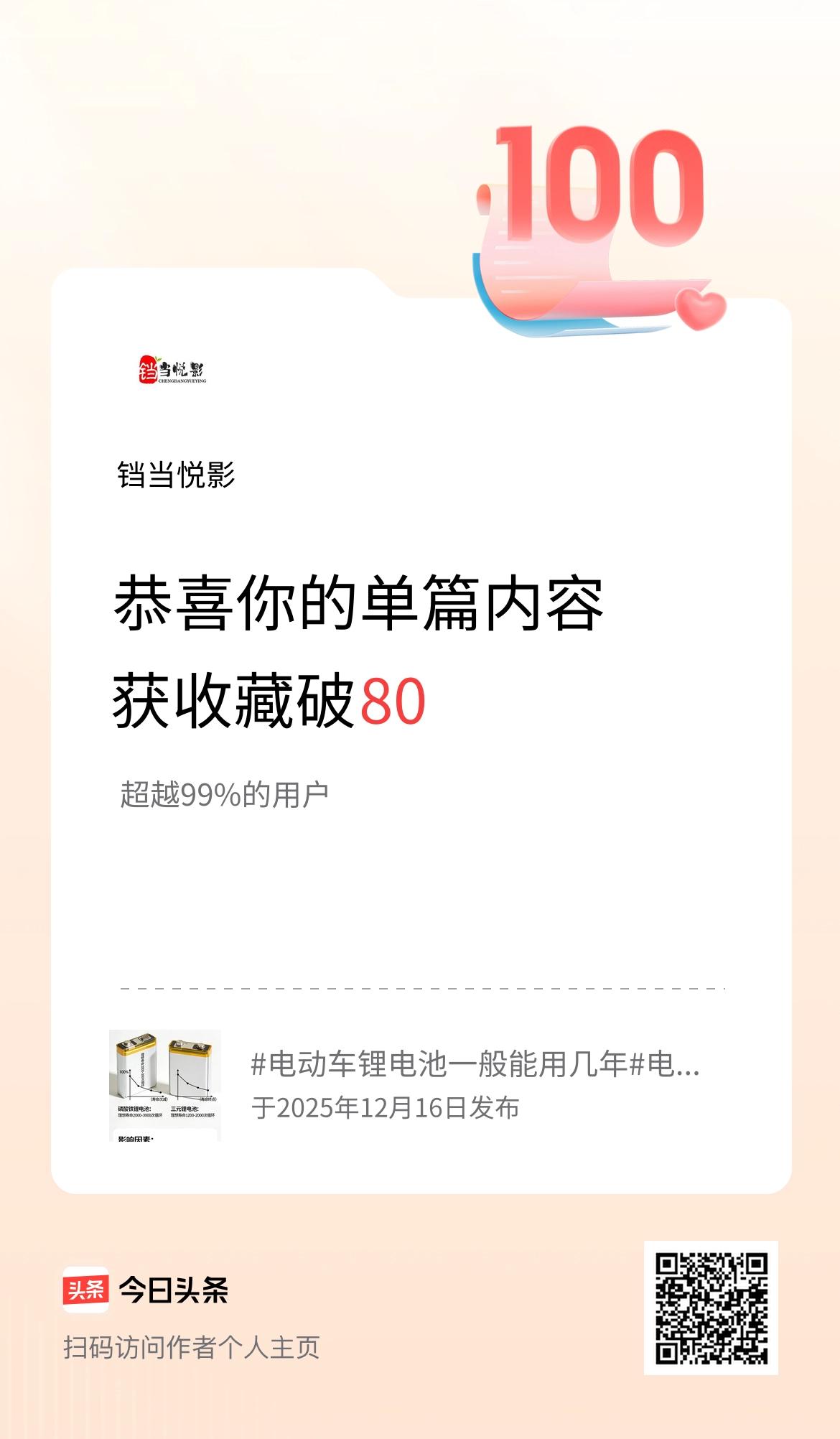 单篇内容获收藏量破80啦！
创作小里程碑打卡✅
单篇内容收藏量正式破80啦！
能