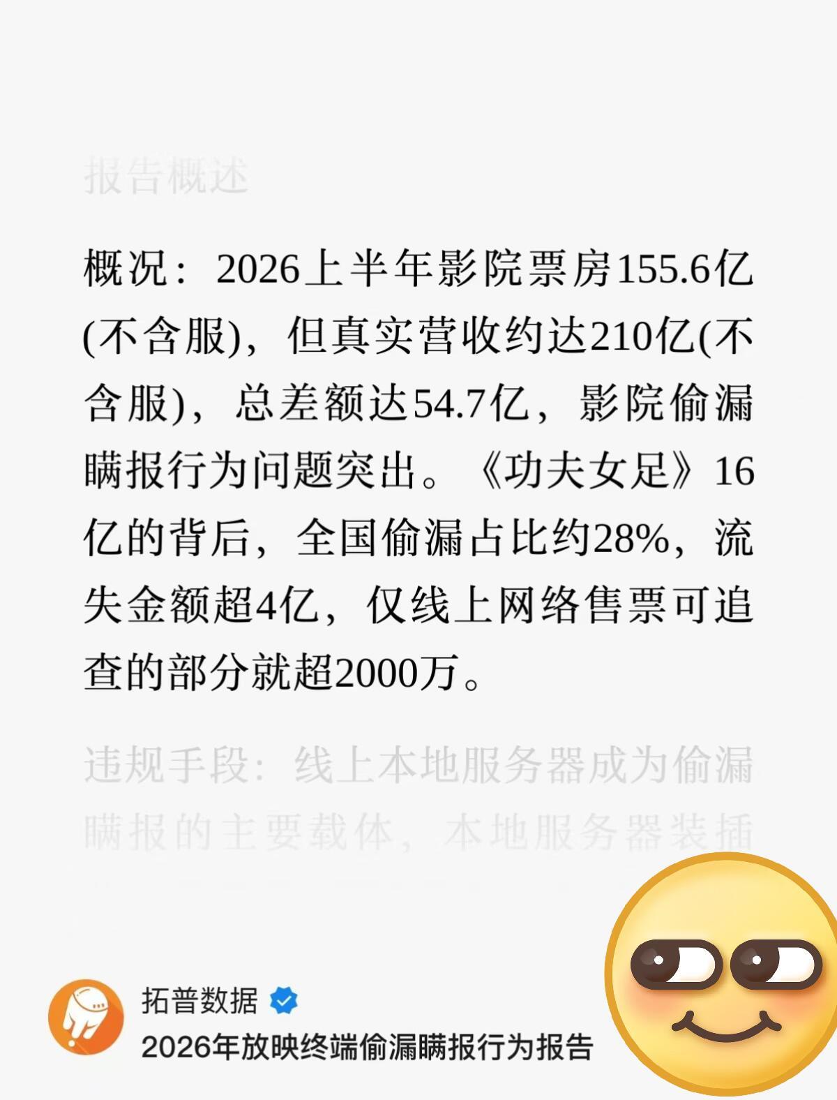 功夫女足票房流失金额超4亿
