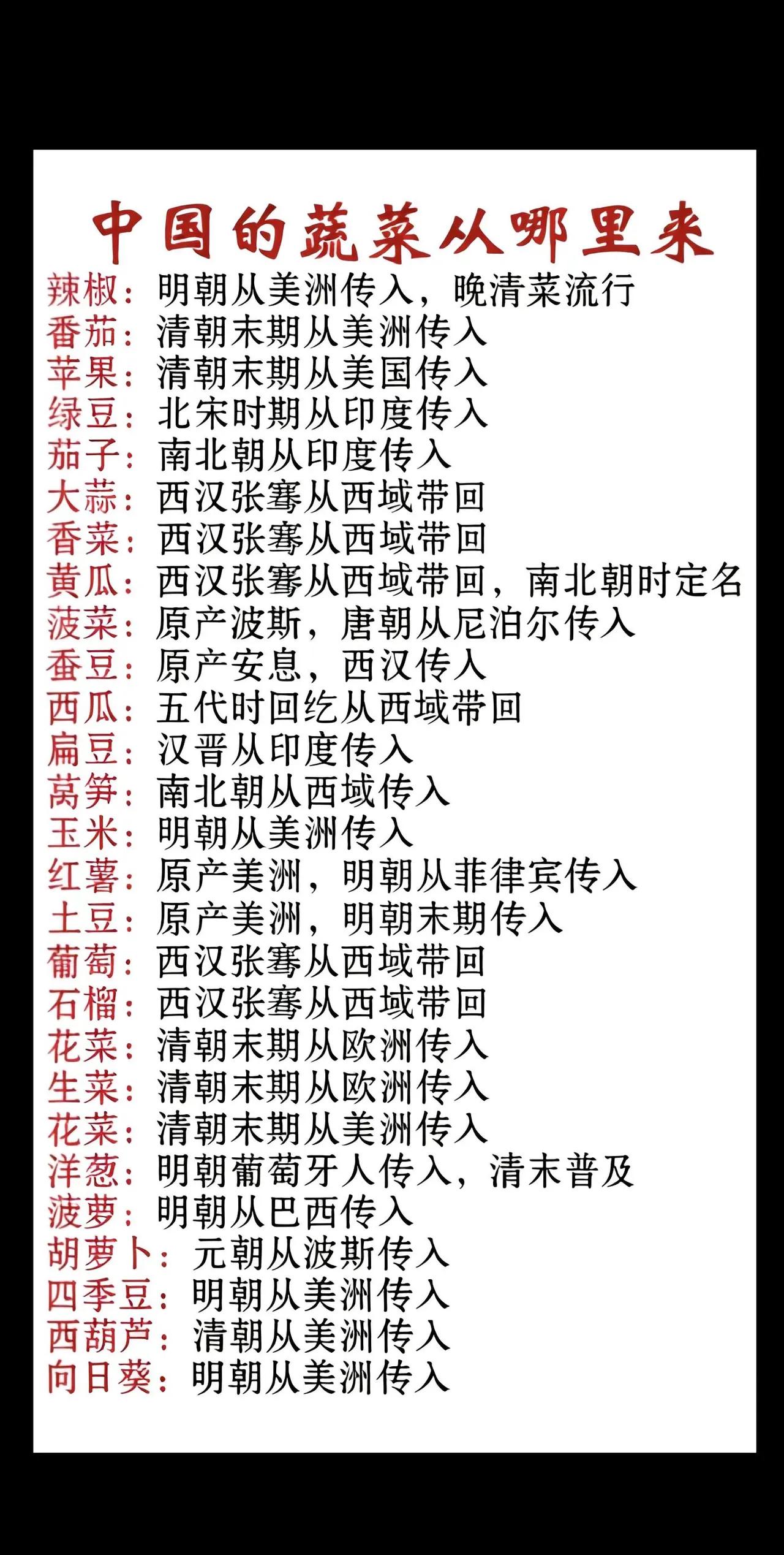 这张图片说明了蔬菜传入中国的时间，但苹果的祖先说错了。科学研究证明，苹果的祖先都