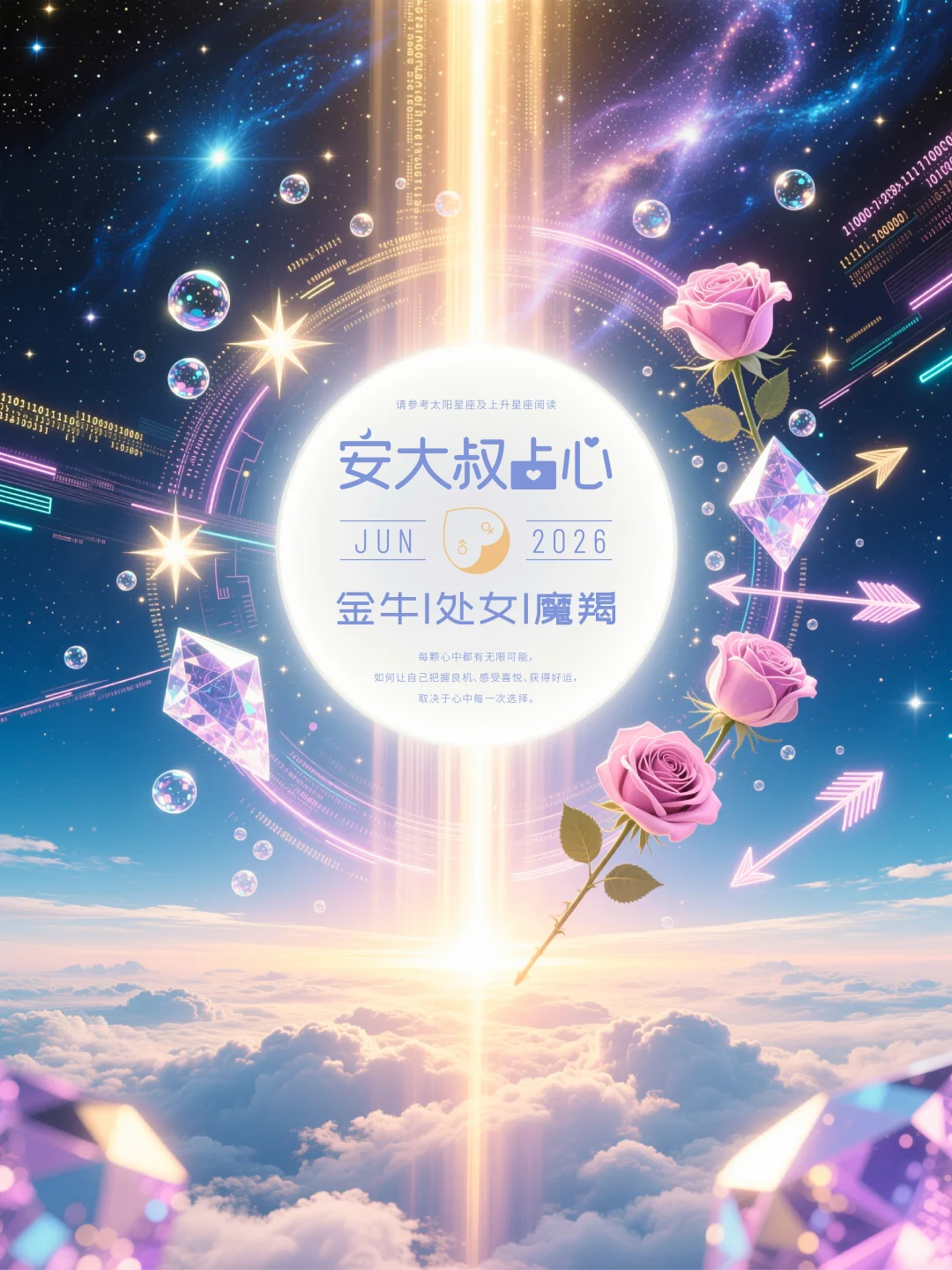学无止境｜安大叔占心2026年6月心象｜土象