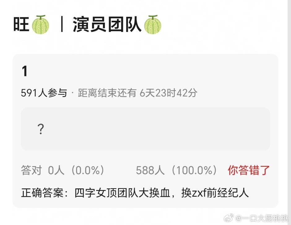 张小斐前经纪人谁啊？大碗儿的