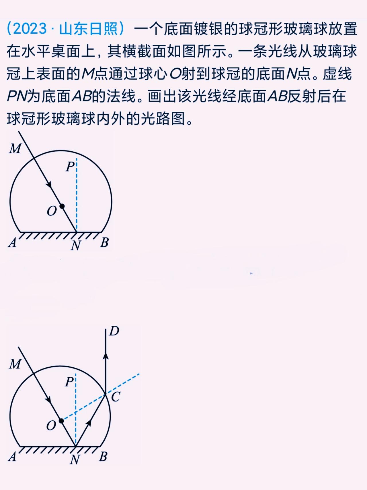 同学们好！
下面我们来分享一道光学作图题。
这道题有一定难度，
不过只要结合数学