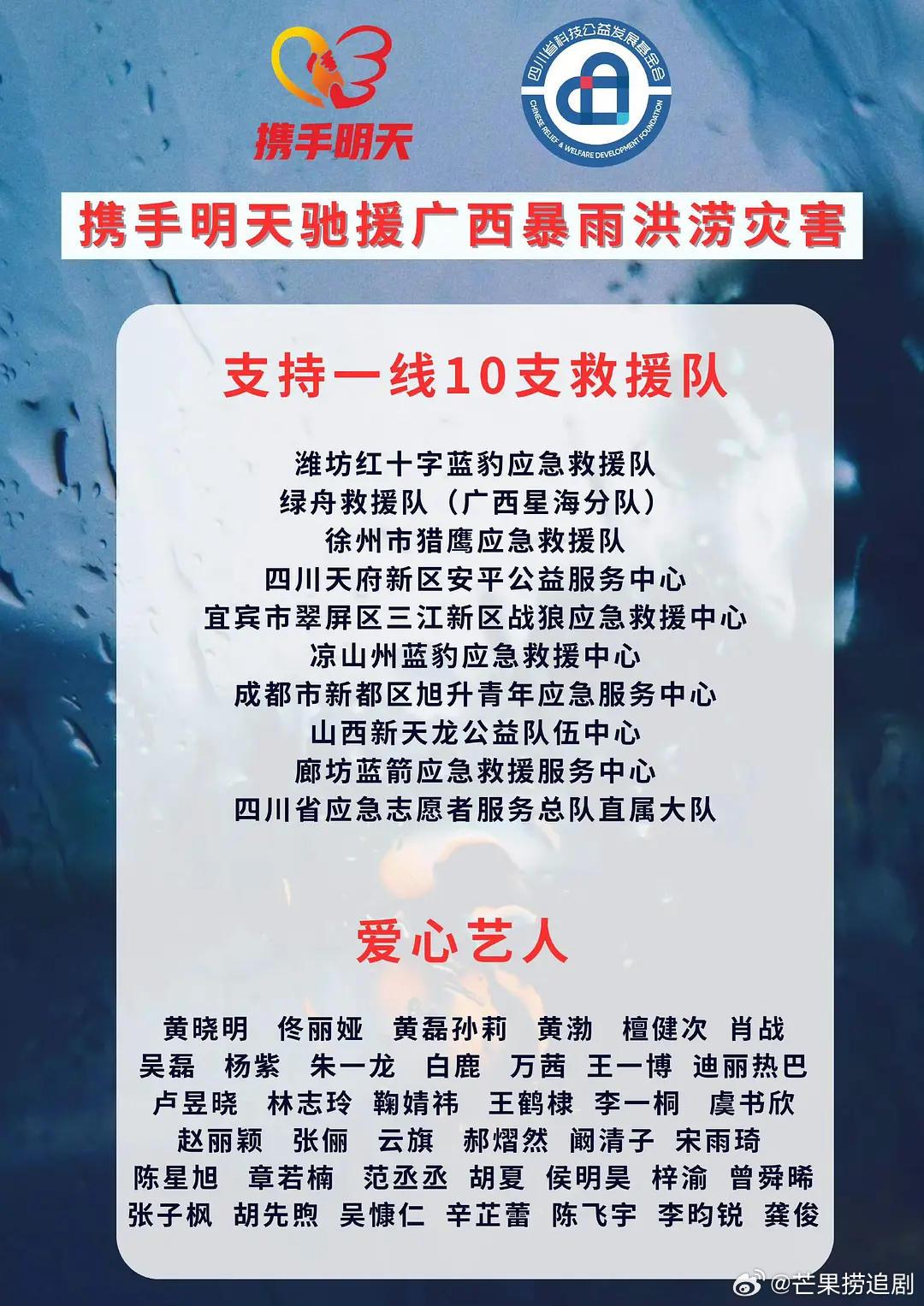 龚俊哪次捐款都有他！实际上早就捐款了，他拍戏还没下班低调罢了，打时间差去恶意带节