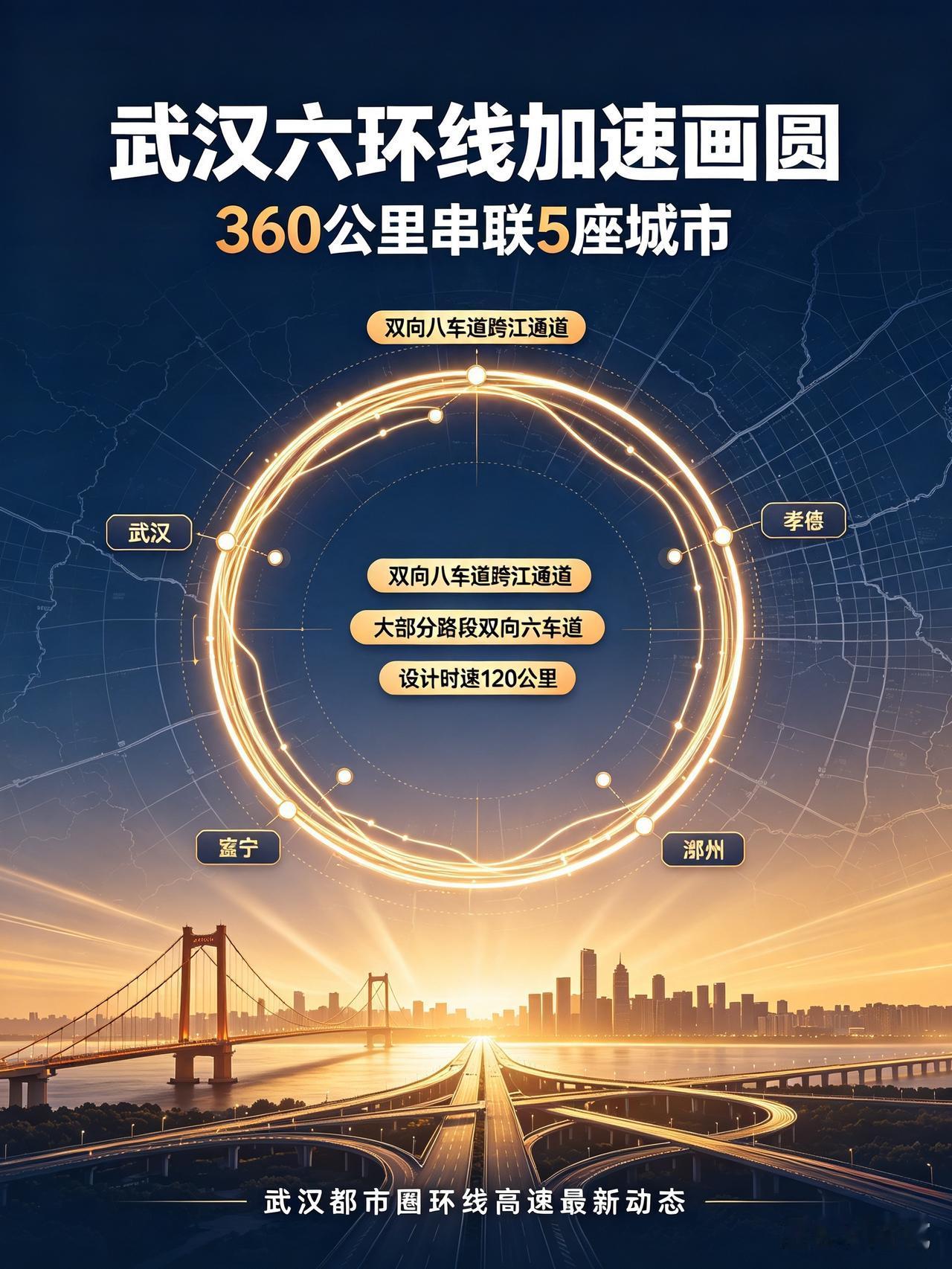 最新动态！360公里武汉六环线加速画圆，串联5座城市！孝感段冲刺明年通车，汉川到