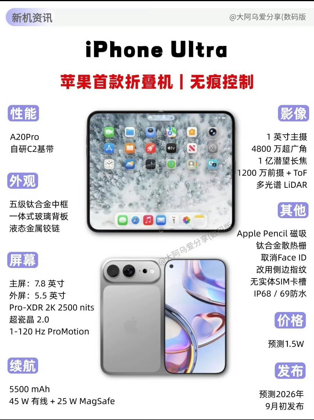 苹果首款折叠机要来了是抄袭华为嘛 自从华为开始做折叠屏 好几个手机品牌都相继开始