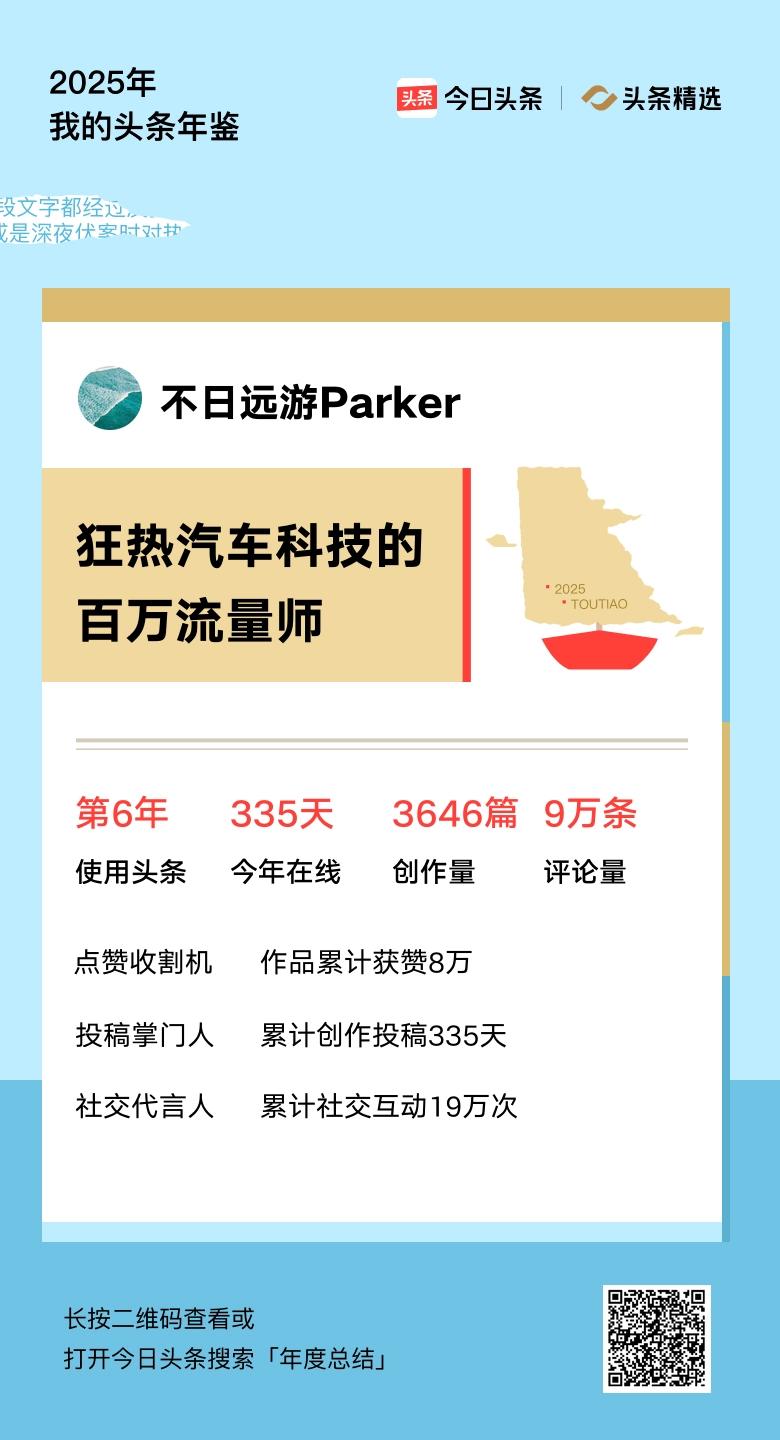 重磅上线！我的年度鉴定结果是“狂热汽车科技的百万流量师”，你的结果又是什么？快来