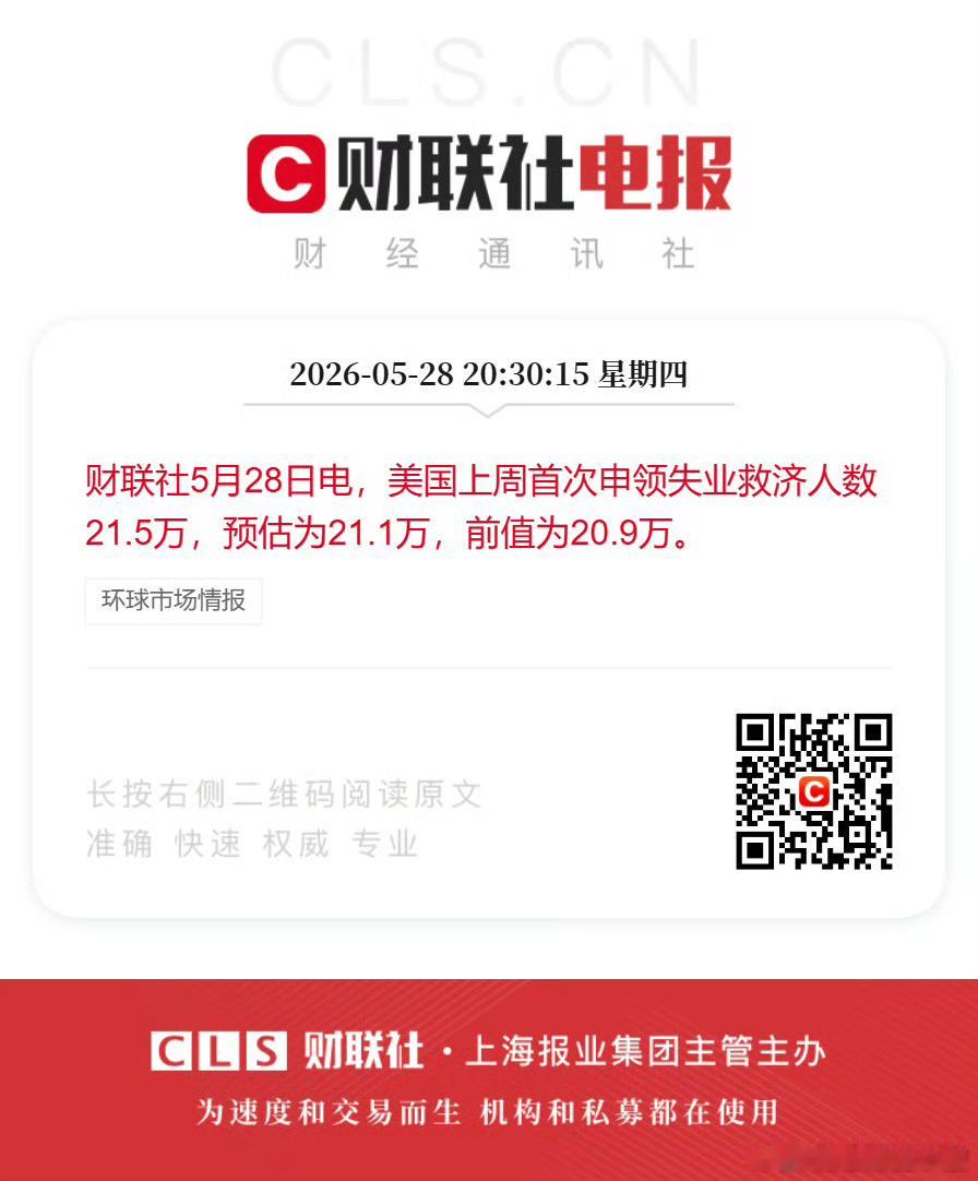 美国上周首次申领失业救济人数21.5万，预估为21.1万，前值为20.9万。 
