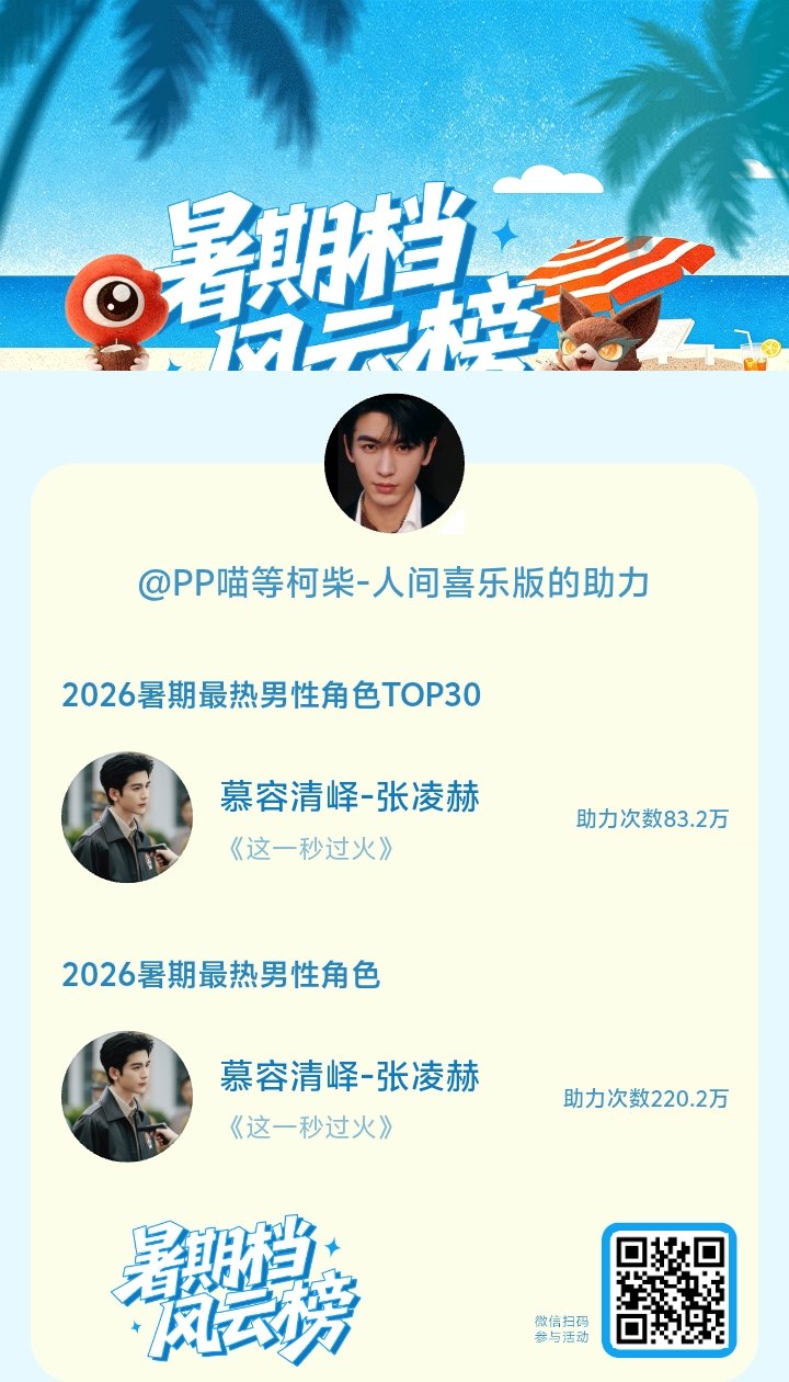 【暑期档风云榜】活动进行中，快来助力他成为今夏最热！2026暑期最热男性角色 暑