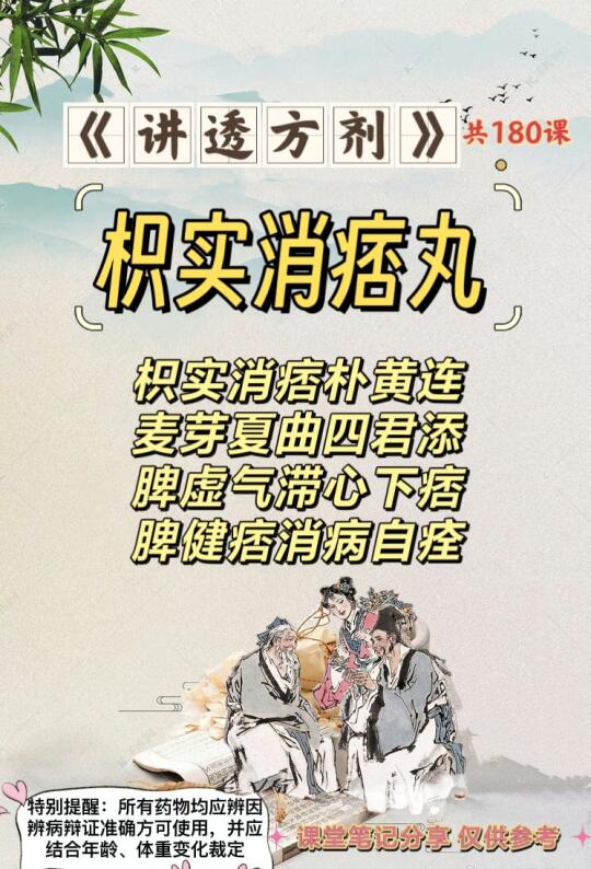 《讲透方剂》第178课：枳实消痞丸（健脾消食