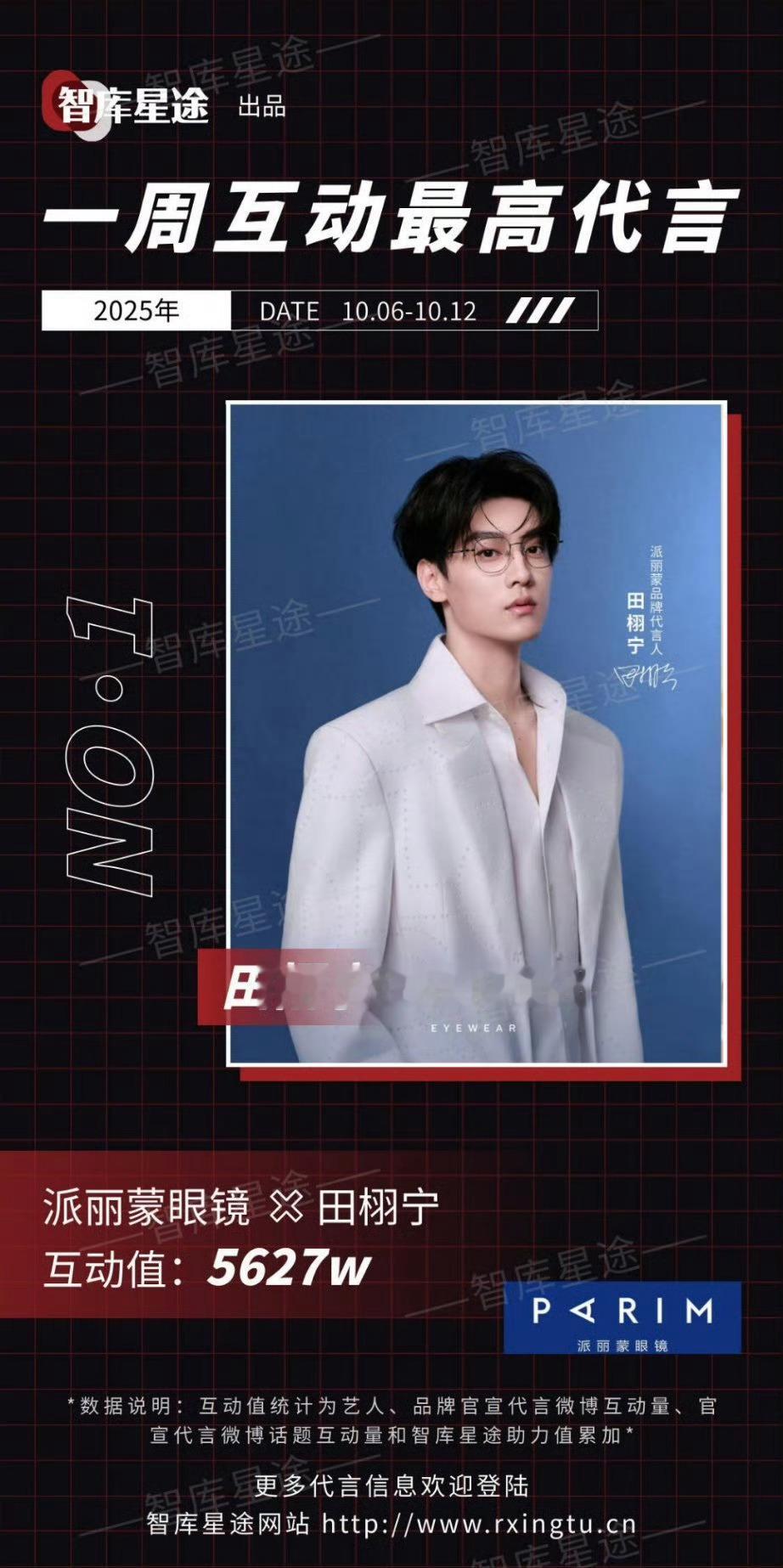 田栩宁上周新官宣代言互动值最高田栩宁一周新官宣代言互动值最高田栩宁一周新官宣代言