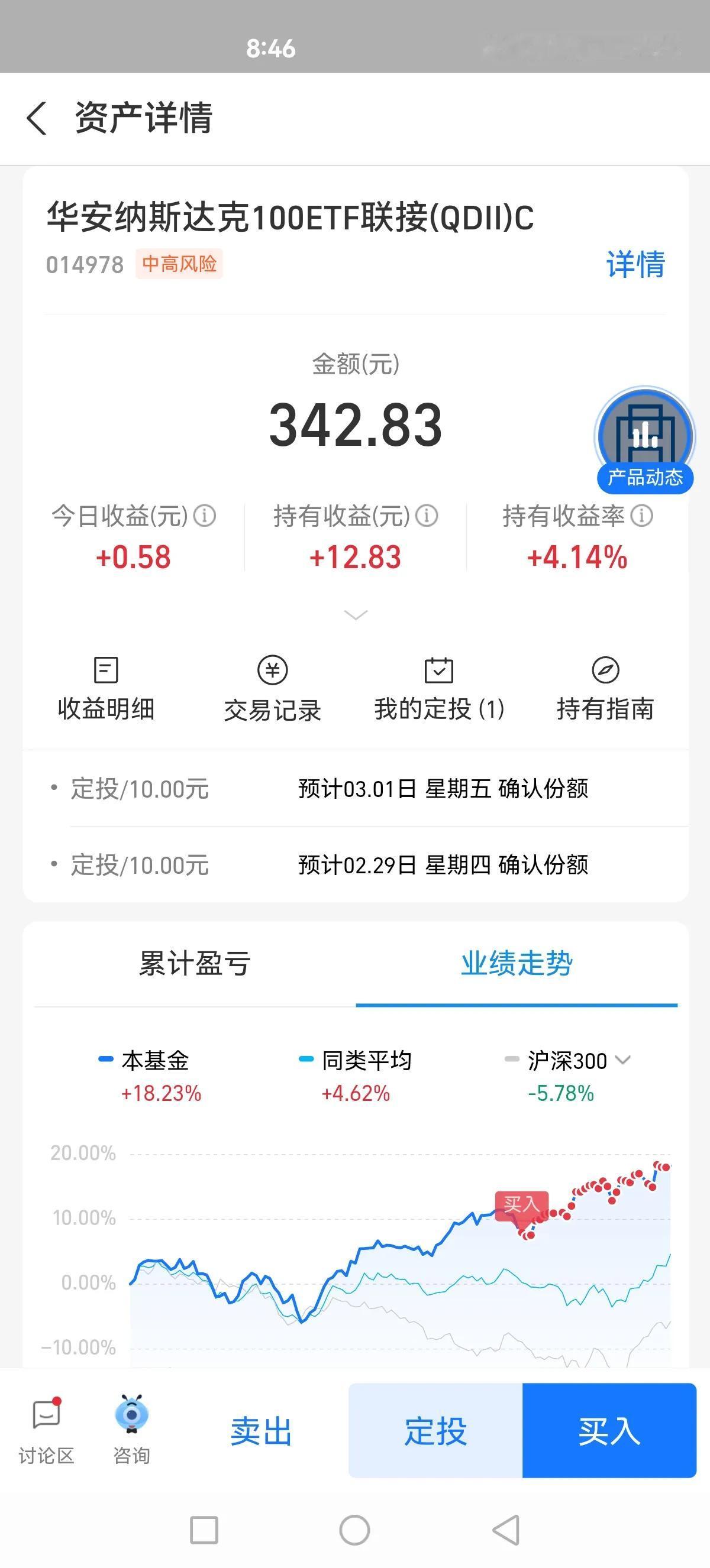 求求你们谁去把纳指买崩了呀，天天盯着A股干嘛呀